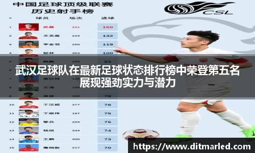 武汉足球队在最新足球状态排行榜中荣登第五名展现强劲实力与潜力